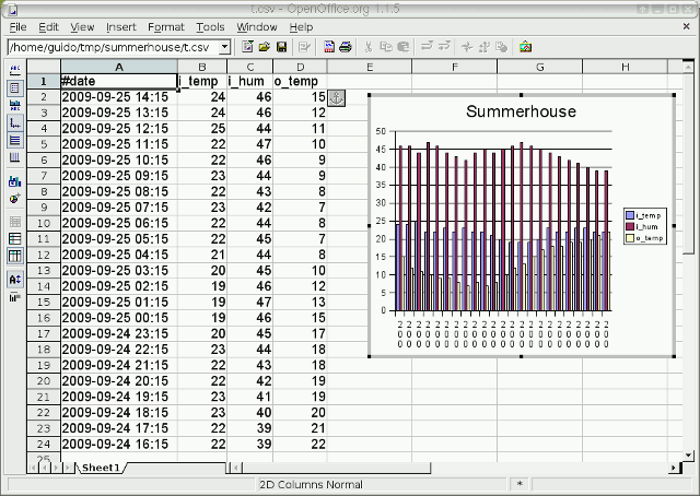 [spreadsheet]