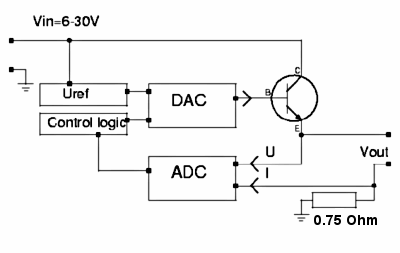 detailed schematic idea