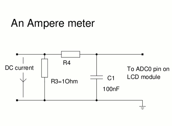 [Current measurement]