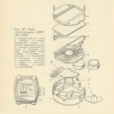 elektronika-30350-b6-202-diagram_sq.jpg